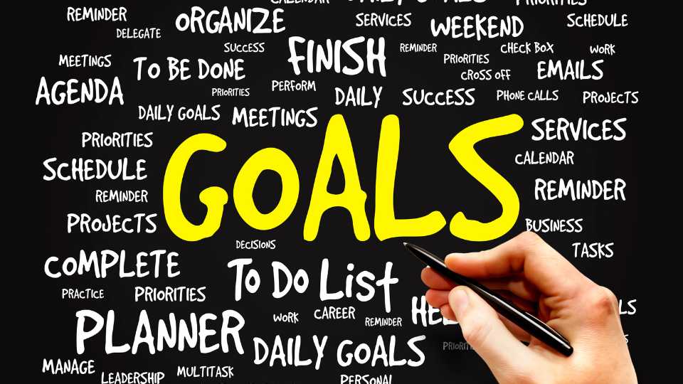 How to Gain Clarity About Your Goals