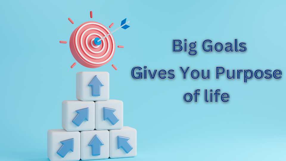 How to Gain Clarity About Your Goals