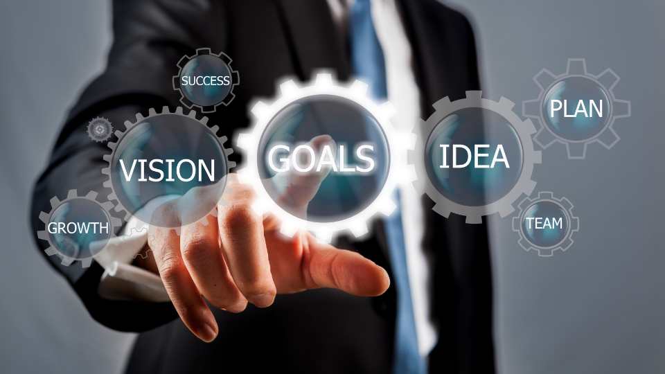 How to Gain Clarity About Your Goals